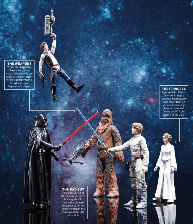 star wars action figures 2015
