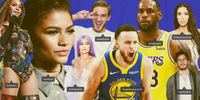 a collage of influencers including zendaya, pewdiepie and lebron james