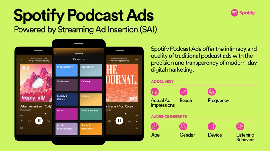 the new spotify podcast ad insertion program