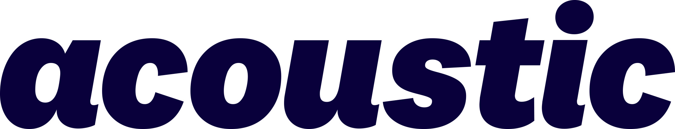 Logo for Acoustic
