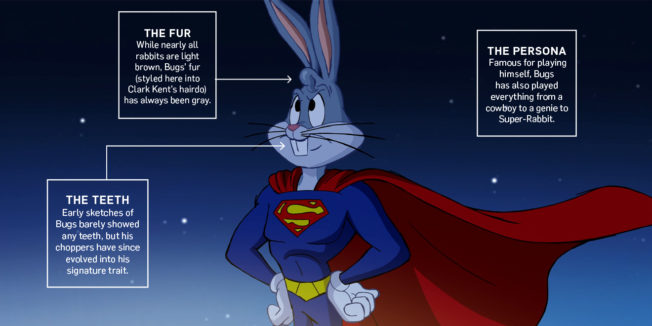 bugs bunny in a superman outfit with notes about his teeth and fur