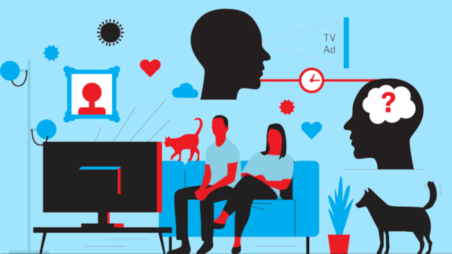 graphic of a couple watching tv with a head and dog floating nearby