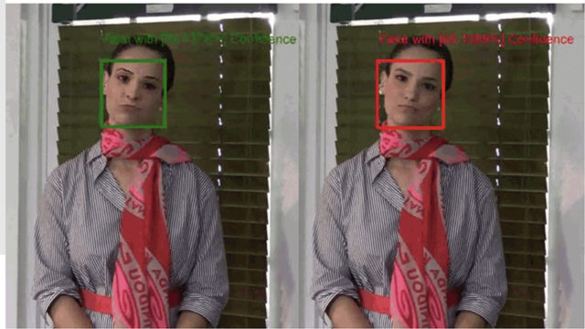 Example of the Microsoft deepfake tool