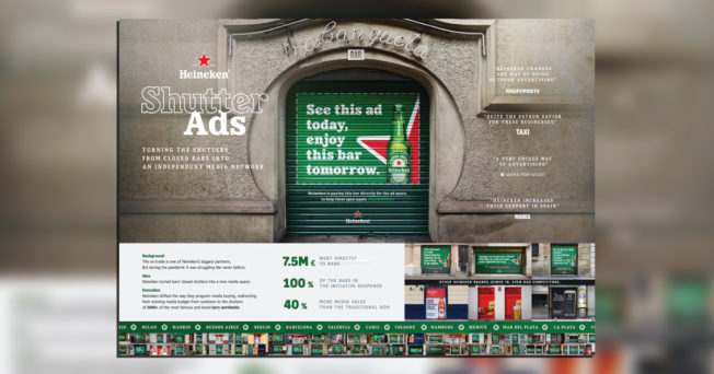 Heineken's winning ad campaign