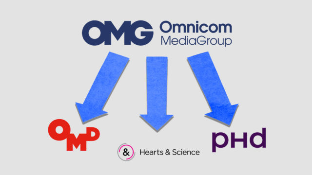Arrows descend from the OMG logo to its individual agency brands.