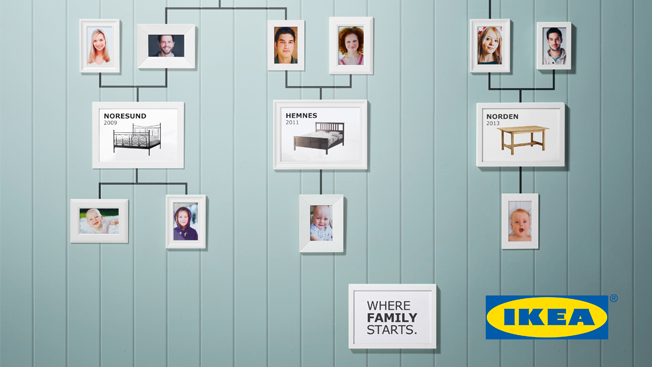 Bejaarden oase Afname Ikea's Family Tree Ads Show the Beds on Which Each New Generation Was  Conceived